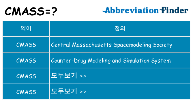cmass 대 한 무엇을 서가