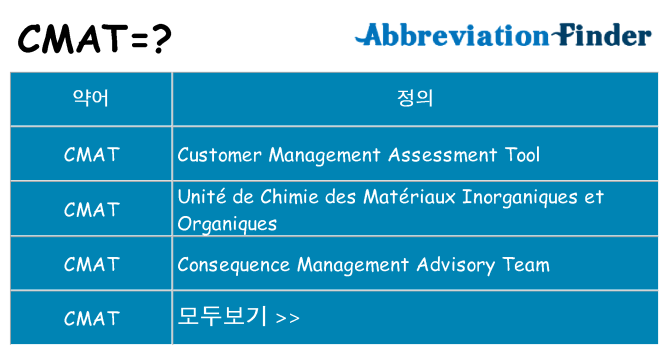 cmat 대 한 무엇을 서가
