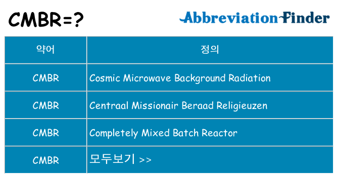 cmbr 대 한 무엇을 서가