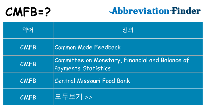 cmfb 대 한 무엇을 서가