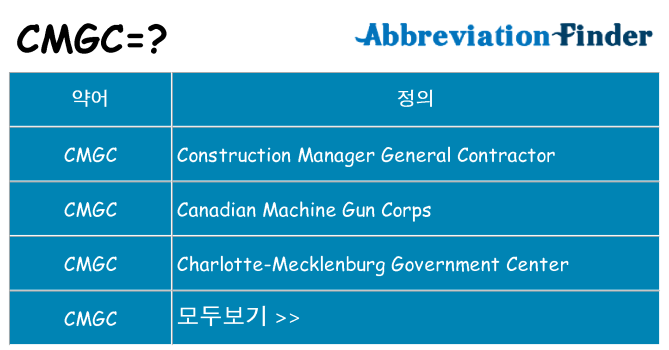 cmgc 대 한 무엇을 서가