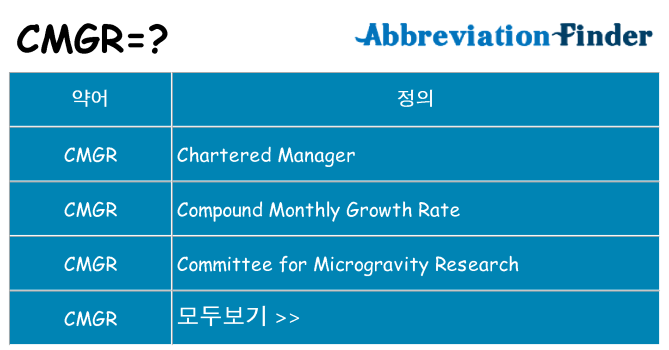 cmgr 대 한 무엇을 서가
