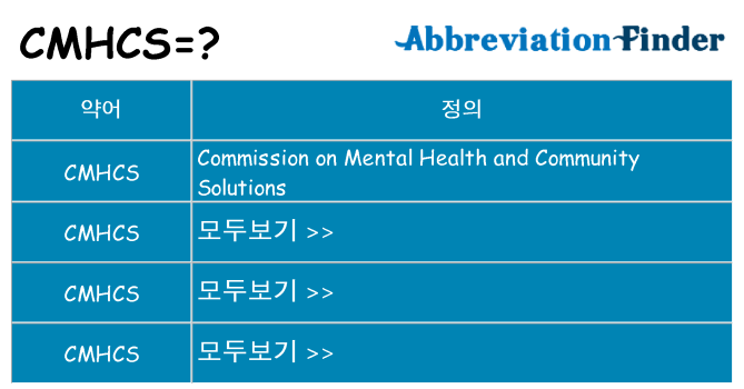 cmhcs 대 한 무엇을 서가