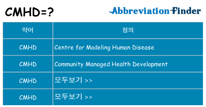 cmhd 대 한 무엇을 서가