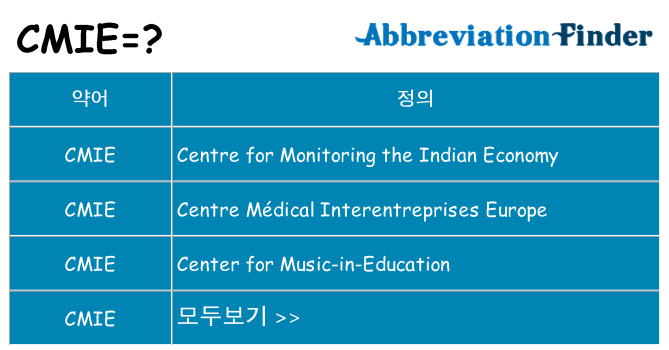 cmie 대 한 무엇을 서가