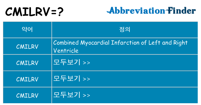 cmilrv 대 한 무엇을 서가