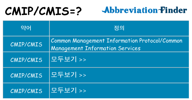 cmipcmis 대 한 무엇을 서가