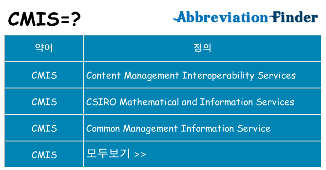 cmis 대 한 무엇을 서가