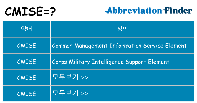 cmise 대 한 무엇을 서가
