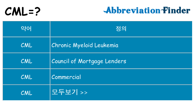 cml 대 한 무엇을 서가