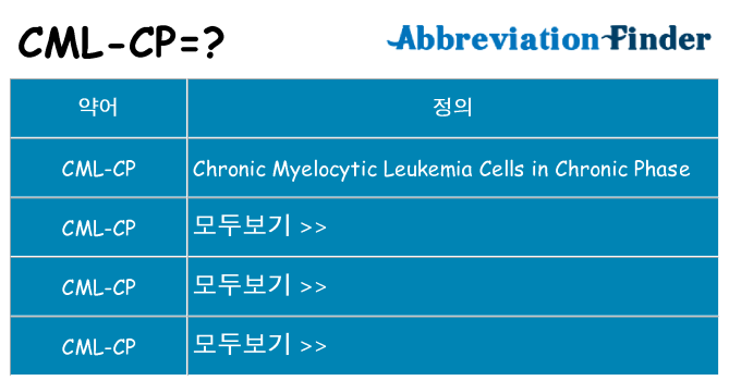 cml-cp 대 한 무엇을 서가