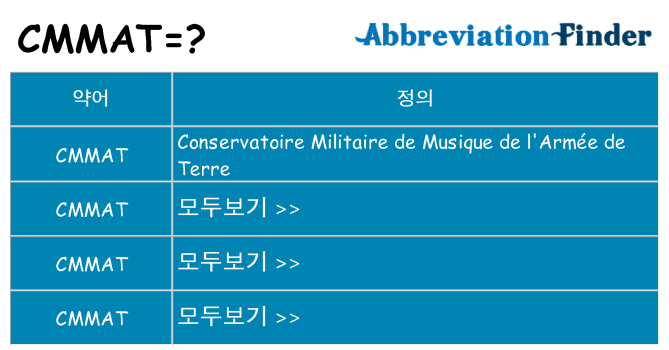 cmmat 대 한 무엇을 서가