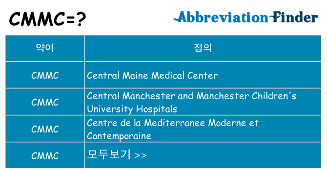 cmmc 대 한 무엇을 서가