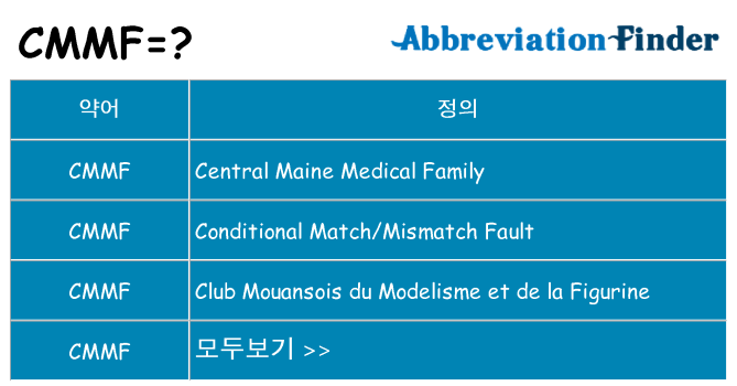 cmmf 대 한 무엇을 서가
