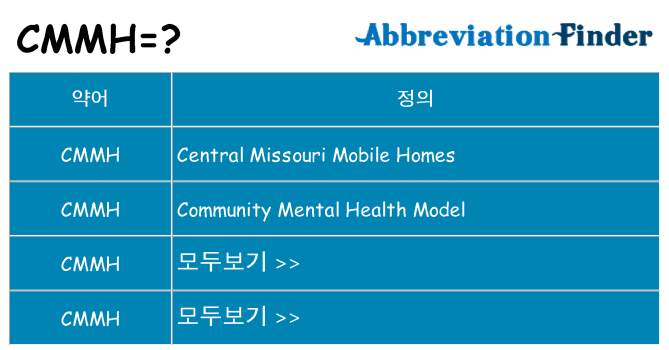cmmh 대 한 무엇을 서가