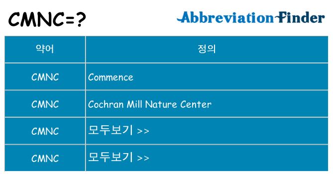 cmnc 대 한 무엇을 서가