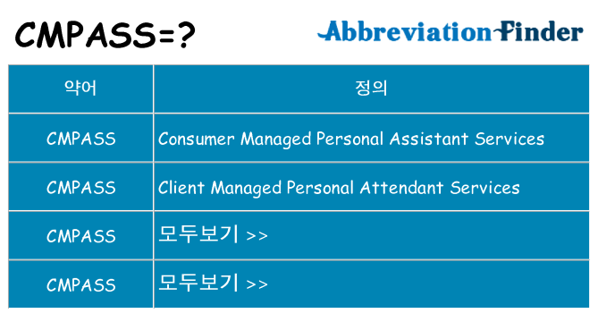 cmpass 대 한 무엇을 서가