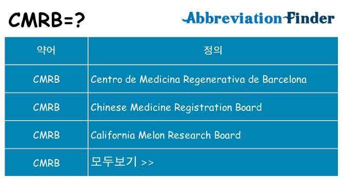 cmrb 대 한 무엇을 서가