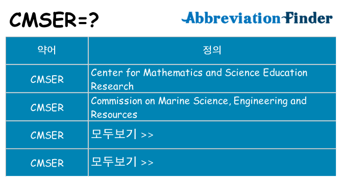 cmser 대 한 무엇을 서가