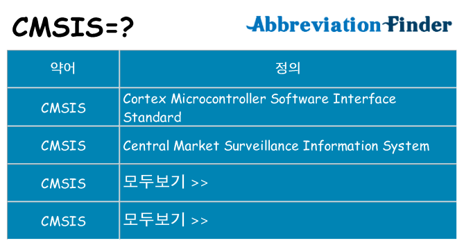 cmsis 대 한 무엇을 서가