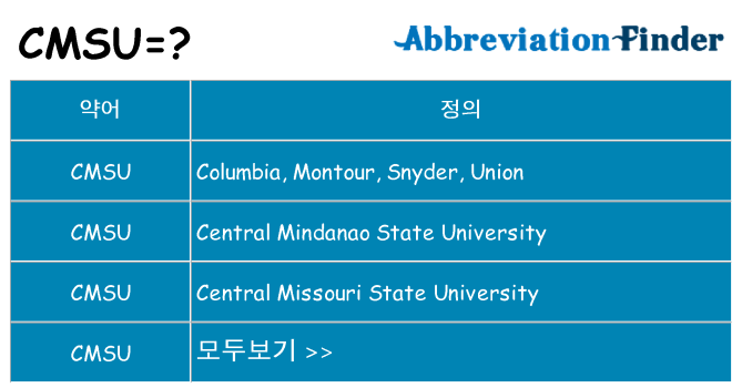 cmsu 대 한 무엇을 서가