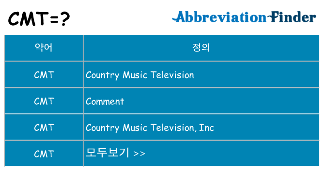 cmt 대 한 무엇을 서가