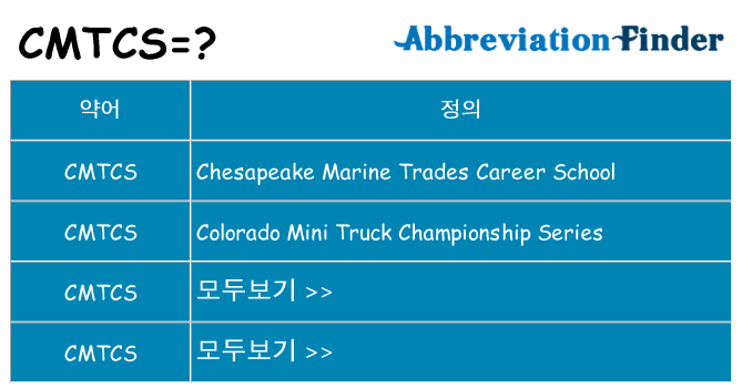 cmtcs 대 한 무엇을 서가