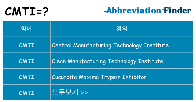 cmti 대 한 무엇을 서가