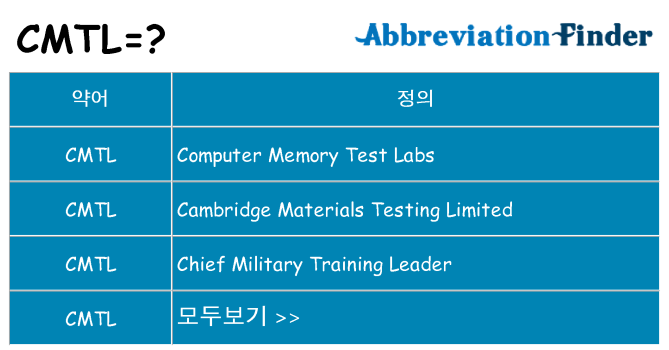 cmtl 대 한 무엇을 서가