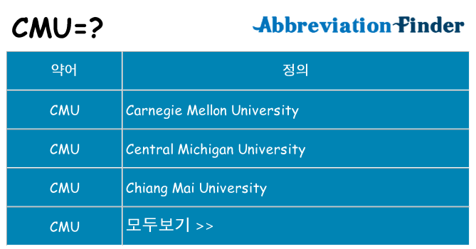 cmu 대 한 무엇을 서가