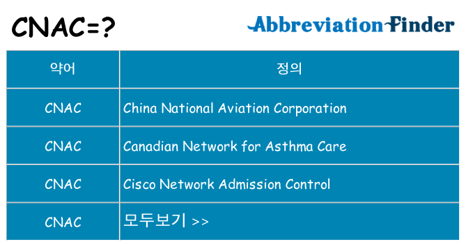 cnac 대 한 무엇을 서가