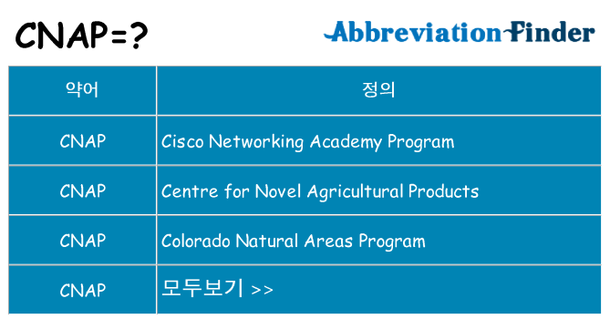 cnap 대 한 무엇을 서가