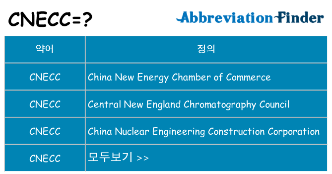 cnecc 대 한 무엇을 서가