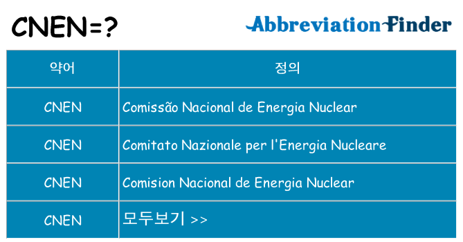 cnen 대 한 무엇을 서가