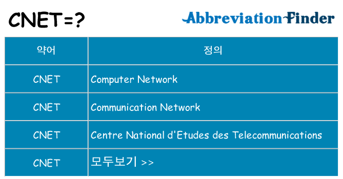 cnet 대 한 무엇을 서가