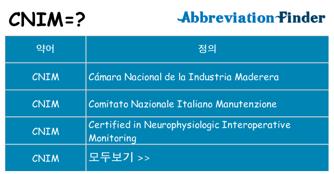 cnim 대 한 무엇을 서가