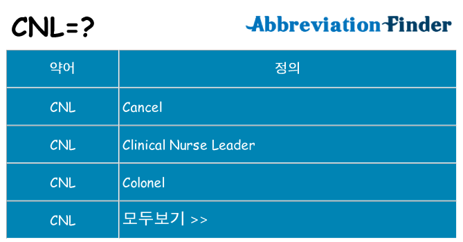 cnl 대 한 무엇을 서가