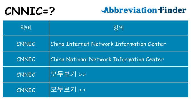 cnnic 대 한 무엇을 서가
