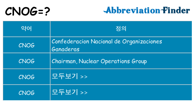 cnog 대 한 무엇을 서가