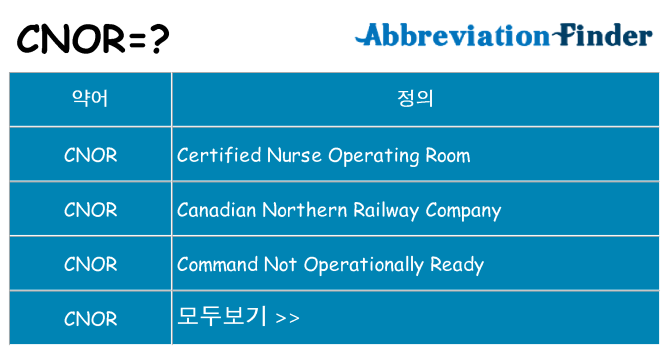 cnor 대 한 무엇을 서가