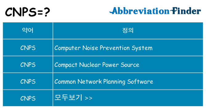 cnps 대 한 무엇을 서가