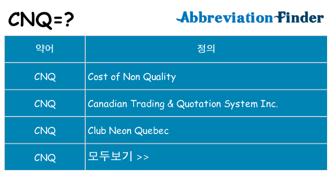 cnq 대 한 무엇을 서가