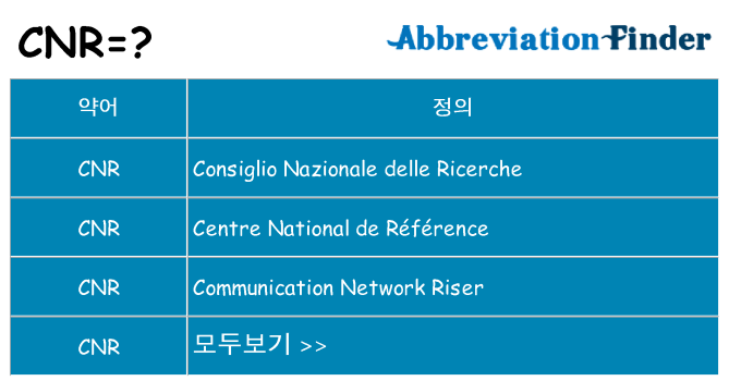 cnr 대 한 무엇을 서가