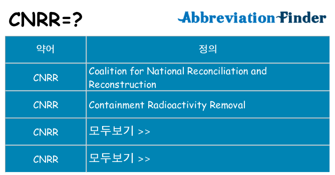 cnrr 대 한 무엇을 서가