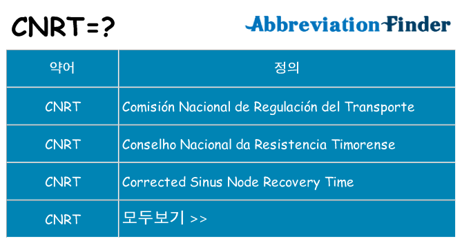 cnrt 대 한 무엇을 서가