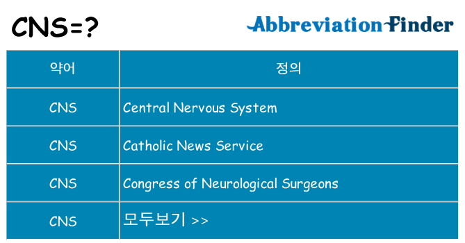 cns 대 한 무엇을 서가