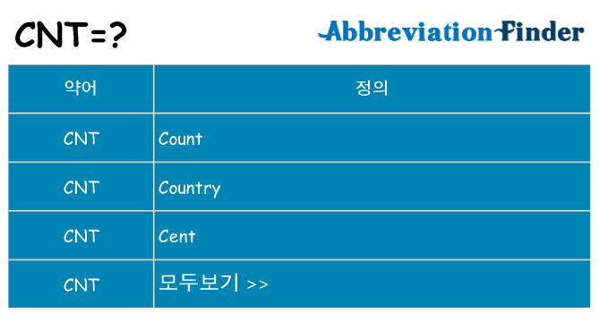 cnt 대 한 무엇을 서가