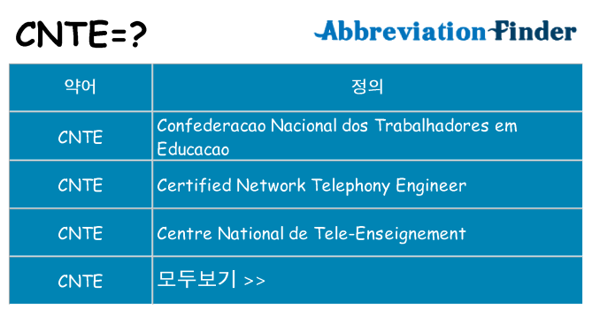 cnte 대 한 무엇을 서가
