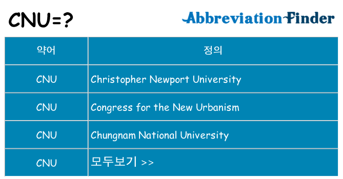 cnu 대 한 무엇을 서가