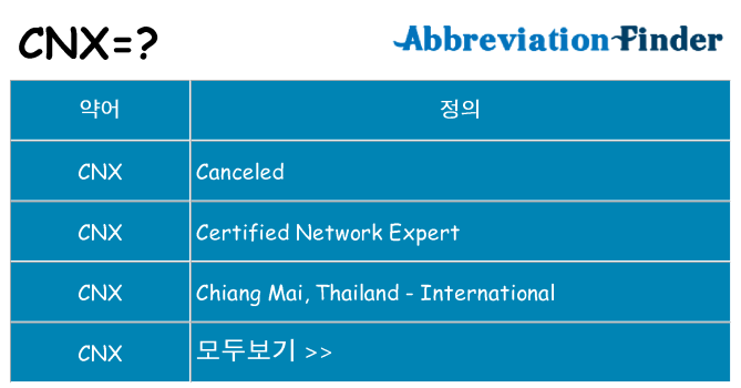 cnx 대 한 무엇을 서가